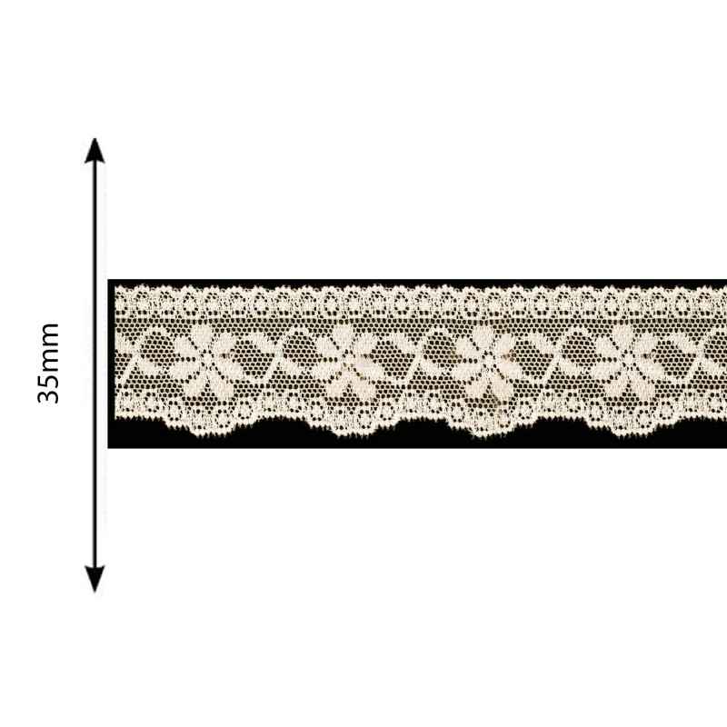 Pizzo sintetico...